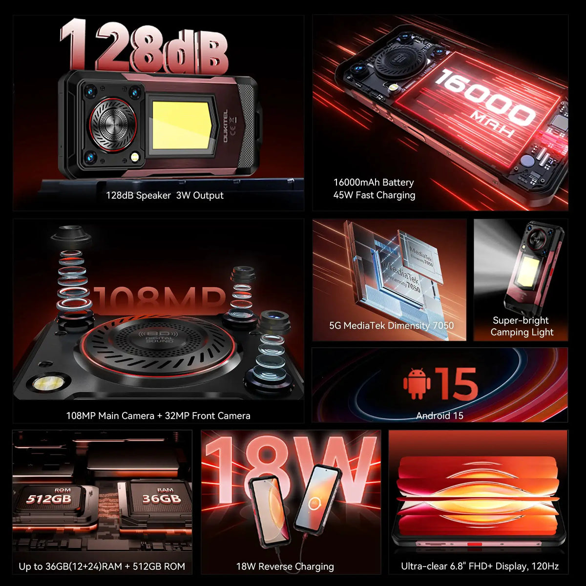 OUKITEL WP56 5G Rugged Phone 16000mAh Battery 108MP Camera Android NFC Smartphone 12GB+512GB 6.8" 120Hz Outdoor Waterproof