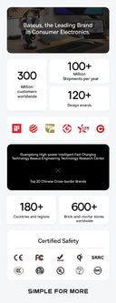 Baseus 360 Magnetic Phone Ring Holder Kickstand for iPhone