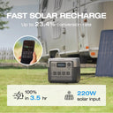 EcoFlow River Two Pro Solar Power Station