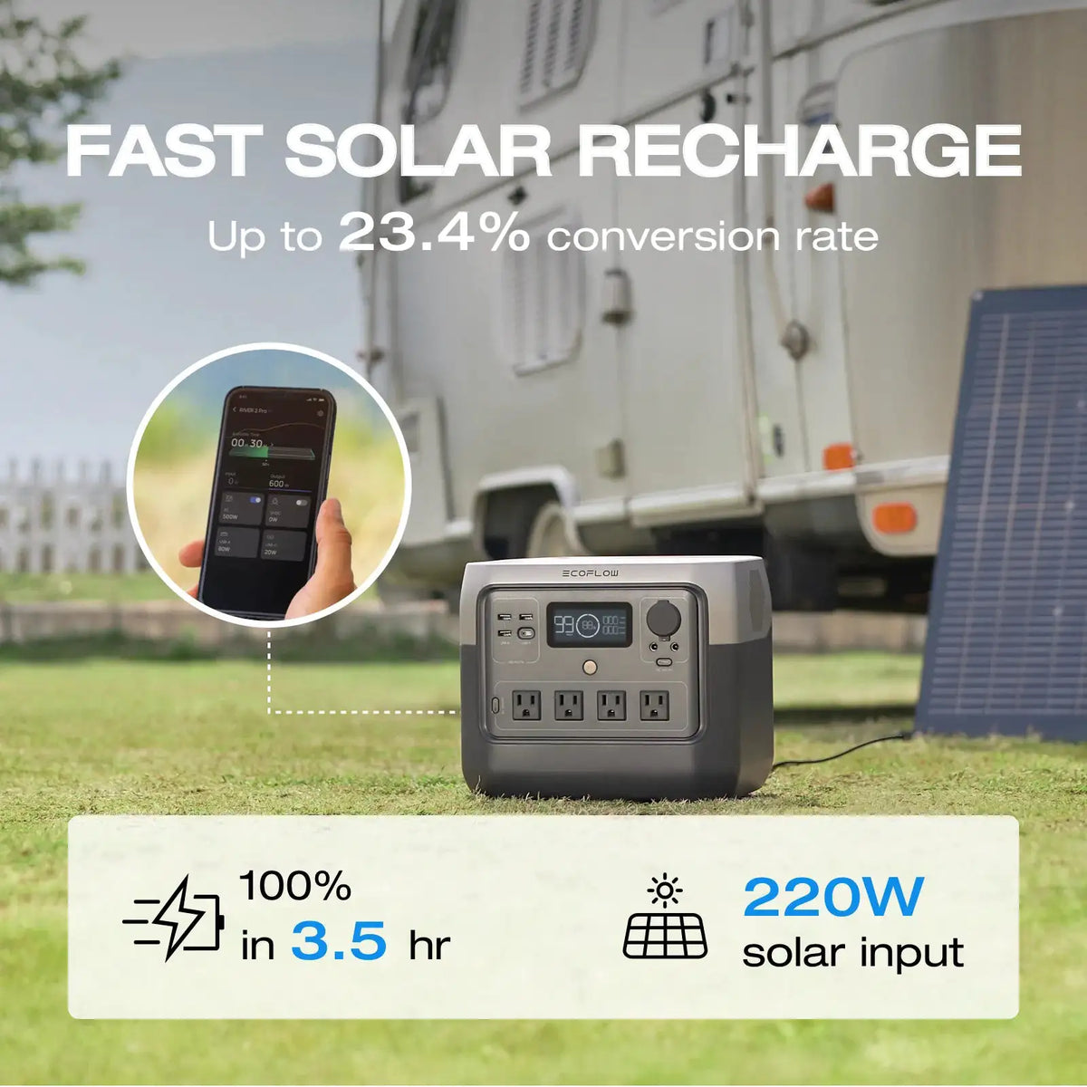 ECOFLOW Solar Generator RIVER 2 Pro 716Wh LiFePO4 Battery, 4x800W AC Outlets (1600W Surge), Solar Generator