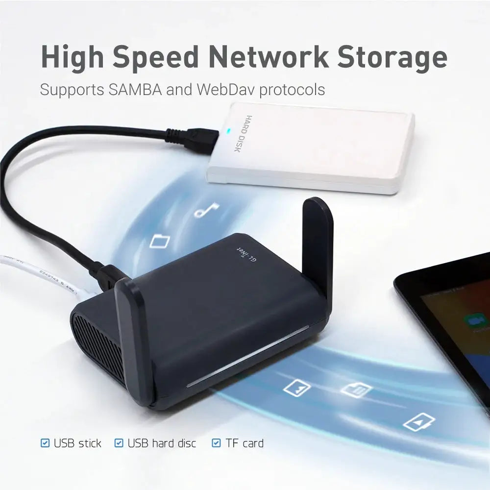 GL.iNet Slate Plus () Travel Router - VPN Encryption, — product view 6