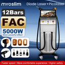 Painless Diode Laser Hair Removal
