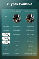 Clear Rear View Camera for Safer Parking