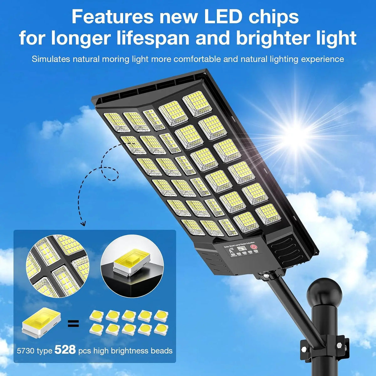 Waterproof Solar LED Flood Light — product view 2