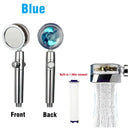 Rotating Shower Head - High Pressure Filter Flow