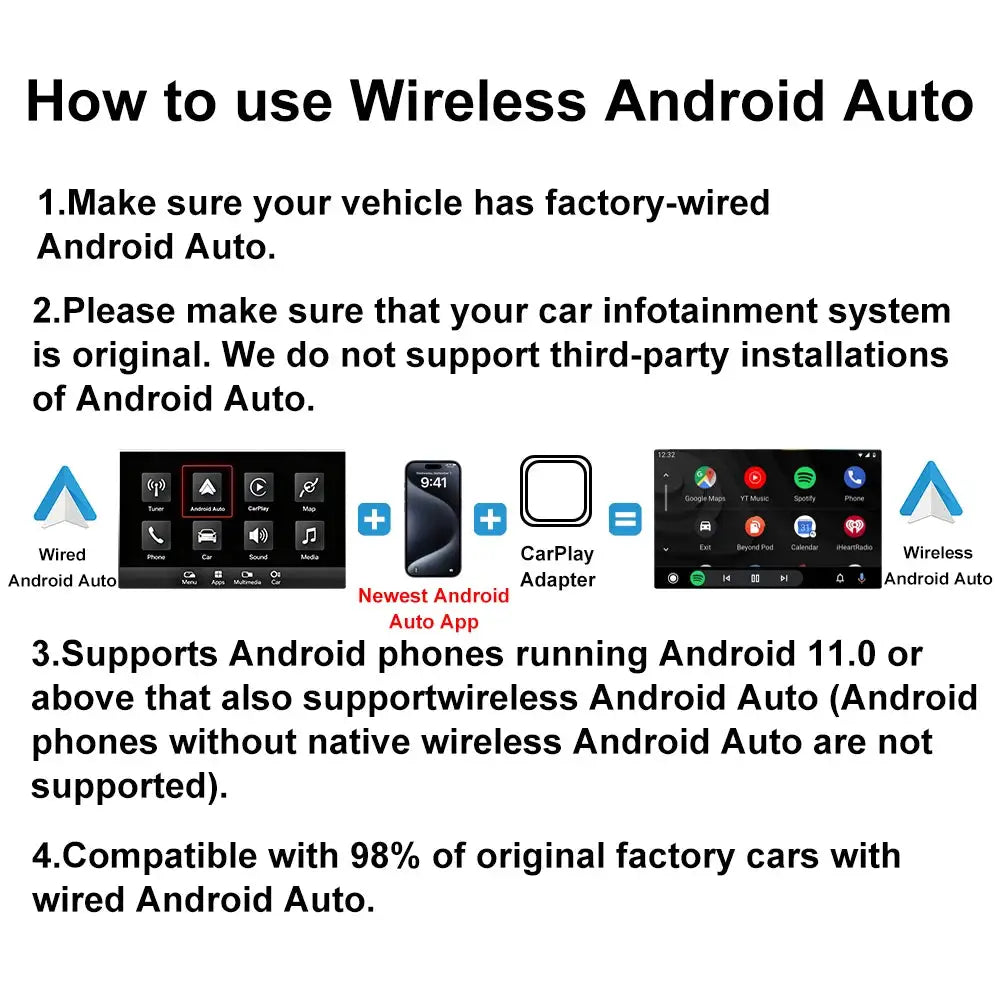 2-in-1 Wireless CarPlay Adapter Wired To Wireless Dongle for Apple & Android Auto Plug and Play for OEM Wired Smart Car Systems