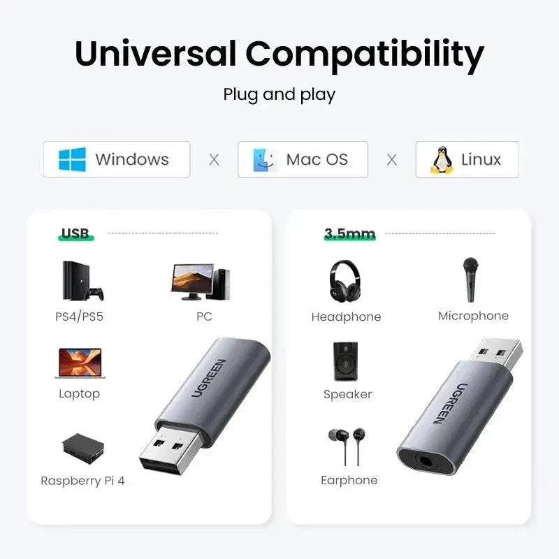 UGREEN USB Audio Interface Sound Card Elevate Gaming