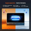 Smart 4K Dash Cam for Drivers Safer Journeys Daily