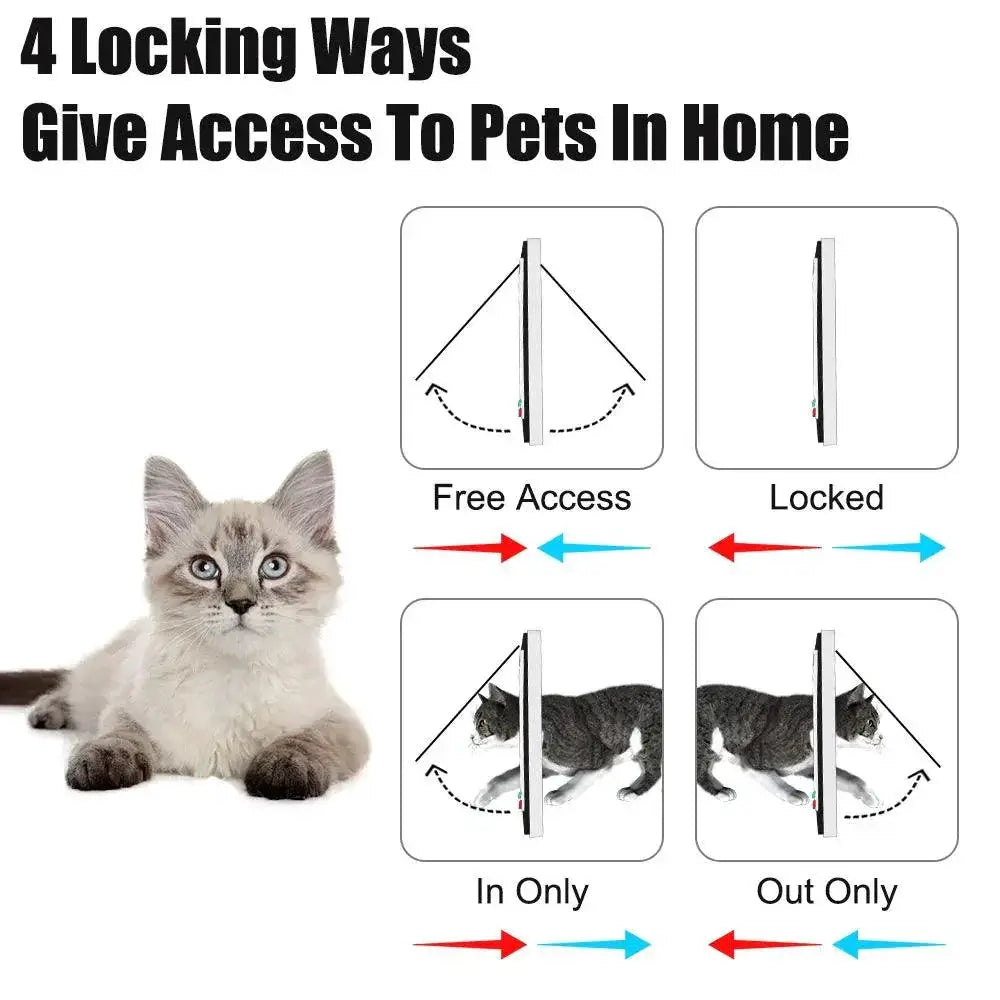 Dog Cat Flap Door Security Lock Gate Small Pets Half Price