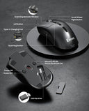 Eyoyo Wireless Barcode Scanner Mouse