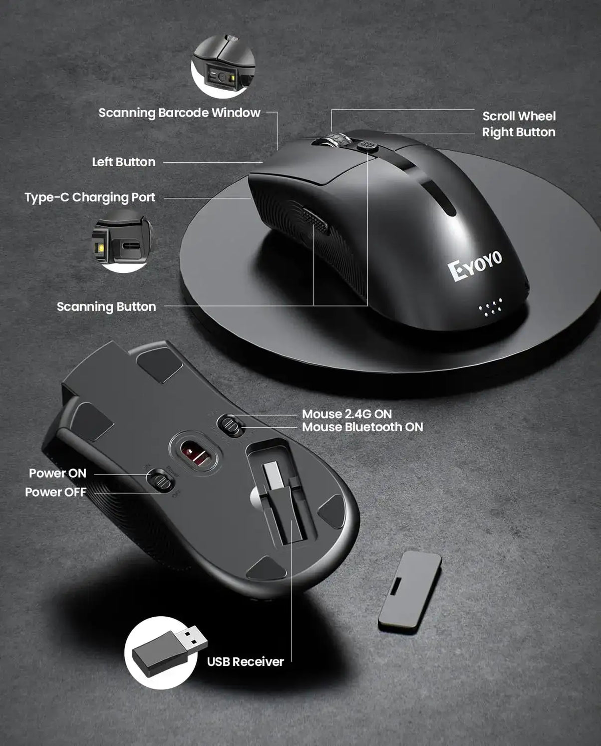 Eyoyo 2-in-1 Wireless Barcode Scanner & Mouse Combo Fast Scanning 1D 2D Bar Codes Bluetooth Office Mouse with Power Indicator, QR Code Reader with 1200mAh Battery