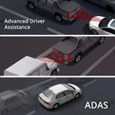 ADAS Dash Cam for Fleet Safety and RealTime GPS AI