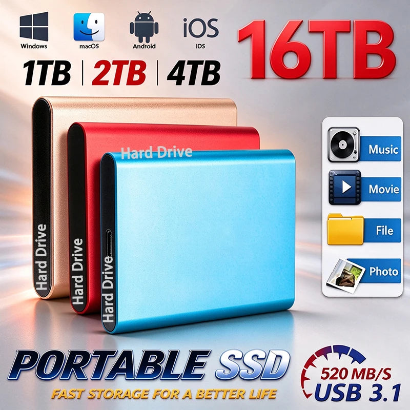 USB-C Laptop External SSD Drive