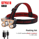 Adventure Headlamp: USB Rechargeable LED For Outdoor Use