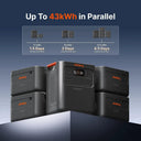Jackery HP3600 Pro Max Power Station with 16.4ft (5m) Extension Cable, 3579Wh LiFePO4 Battery, 2000W 120V / 4000W 240V Output, Emergency Home Backup & RV