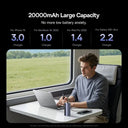 Baseus 20000mAh Power Bank - 100W Fast Charging