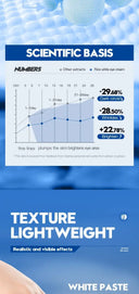 Brightening Retinol Eye Cream for Men