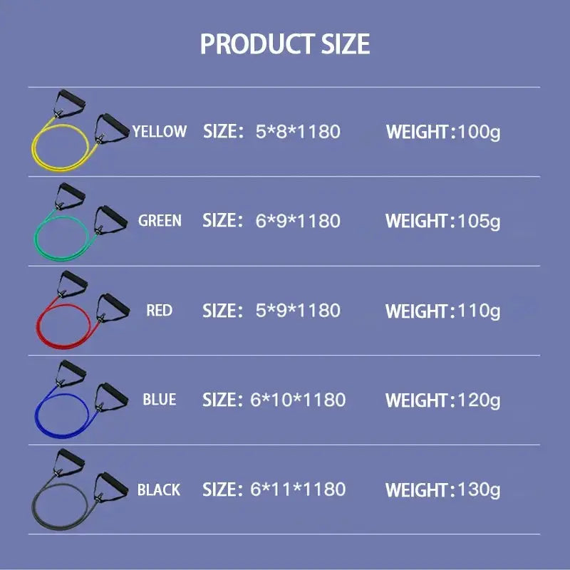 120CM Level 5 Tensile Yoga Chest Expansion Rubber Tube