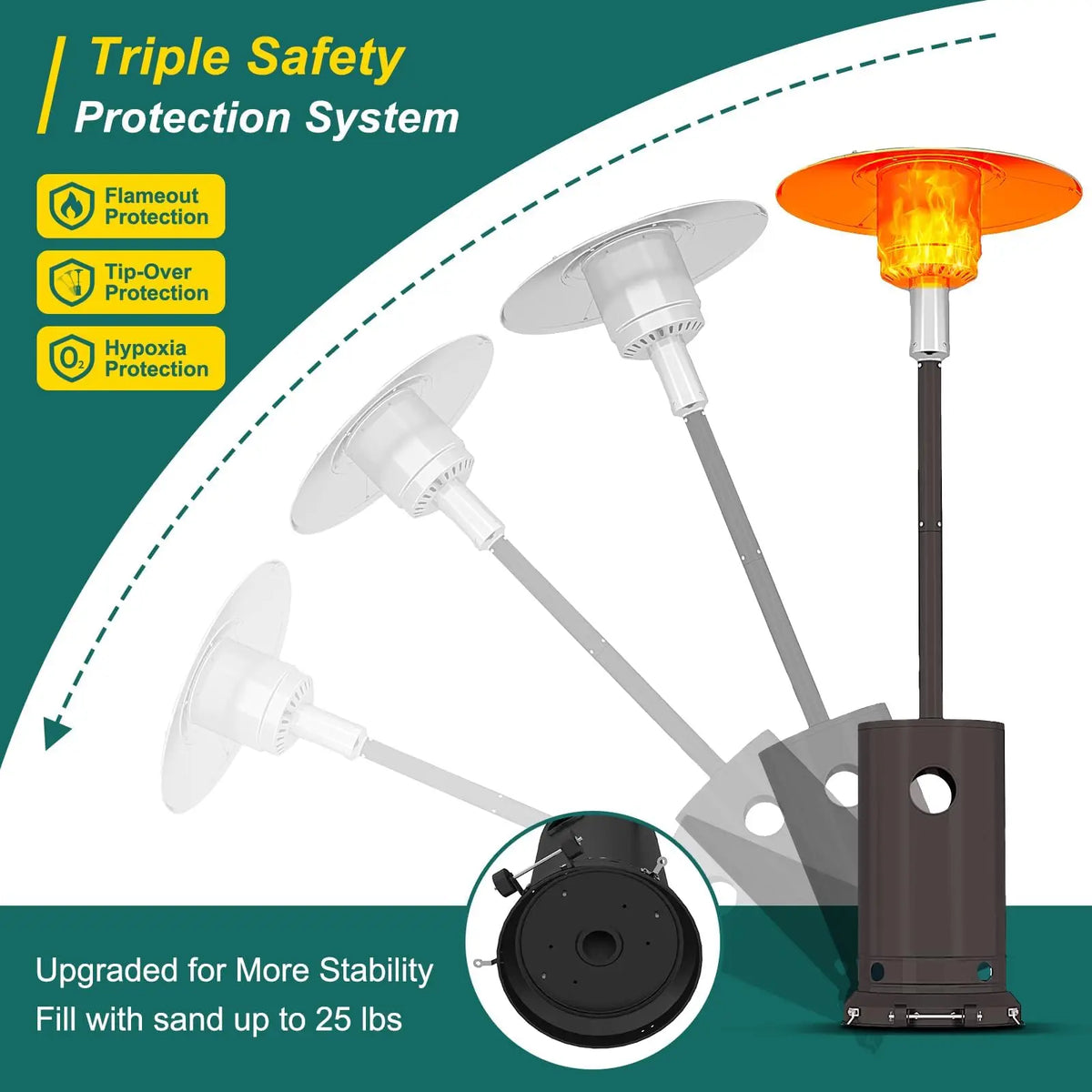 Portable Round Room Heater