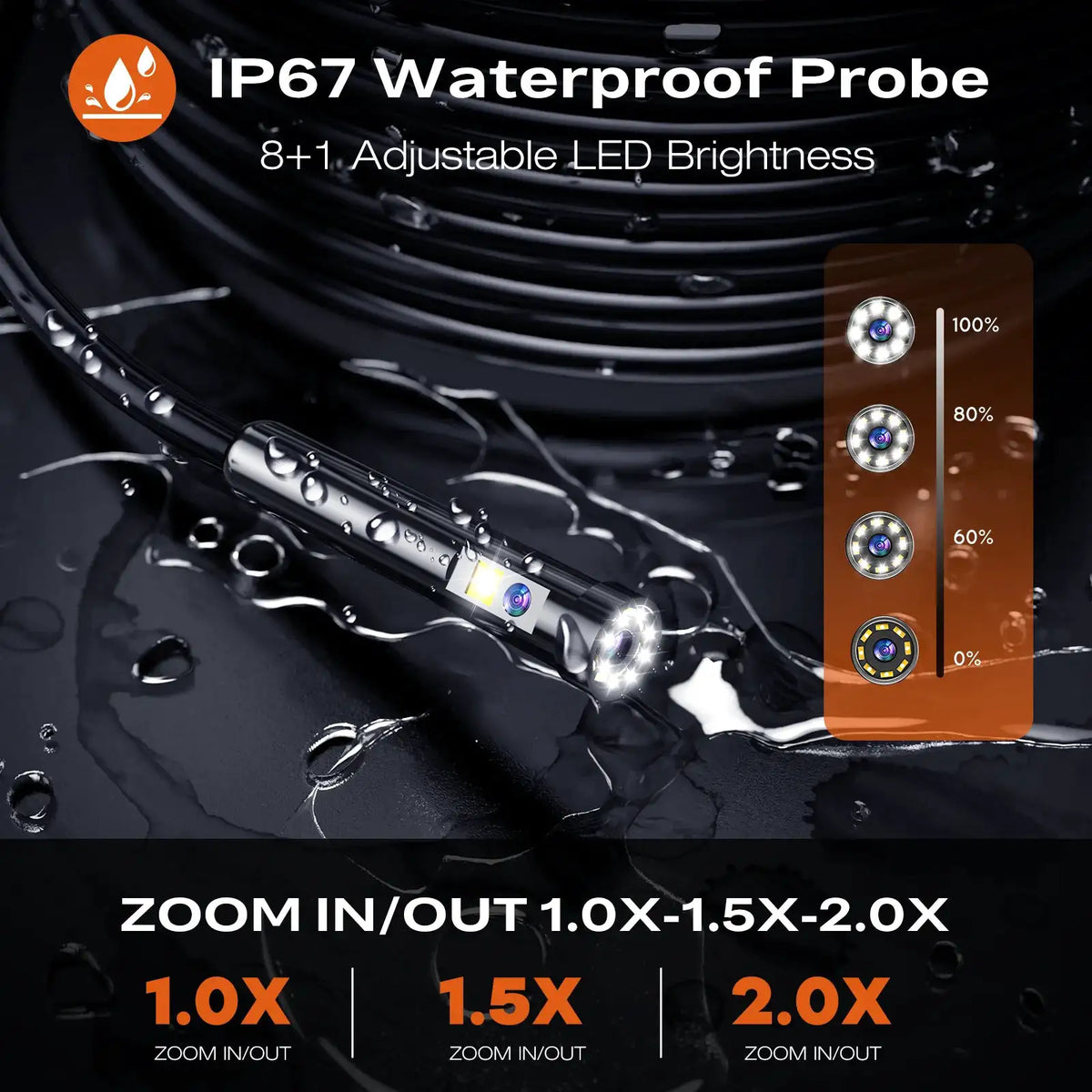 Borescope Dual Lens Endoscope with Light 4.3" IPS 1920P HD Inspection Camera 7.9mm IP67 16.4FT Semi-Rigid Snake Cable for Sewer