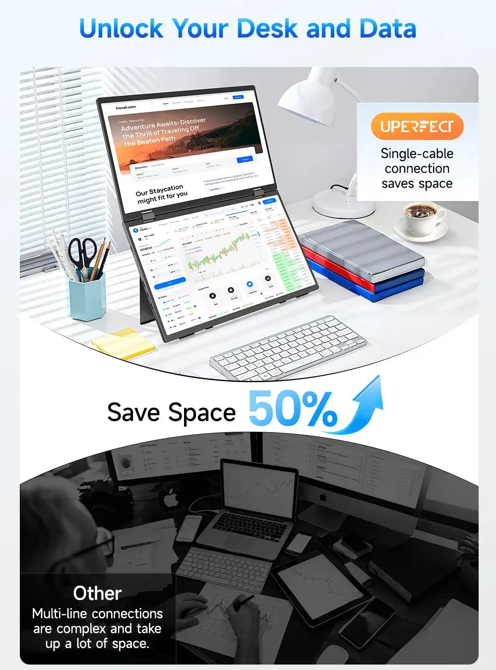 UPERFECT 15.6" FHD Dual Portable Monitor All-in-One Foldable & Stackable Design 360° Screen Adjustment USB-C HDMI Travel Display