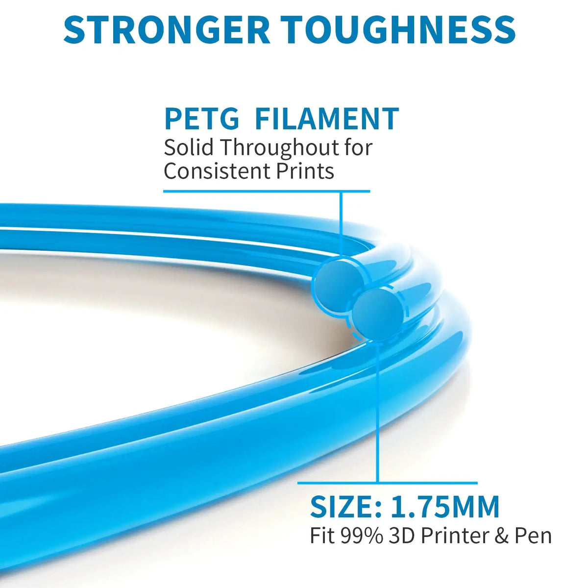 Geeetech Petg Filament Low Warping — product view 4