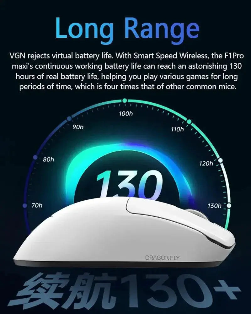 Dragonfly F1 Wireless Gaming Mouse Pro Esports Gear