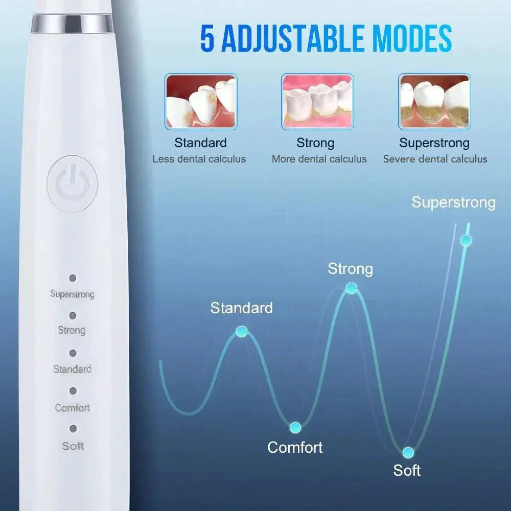 Sonic Tartar And Whitening Dental Kit For Clean Bright Smile