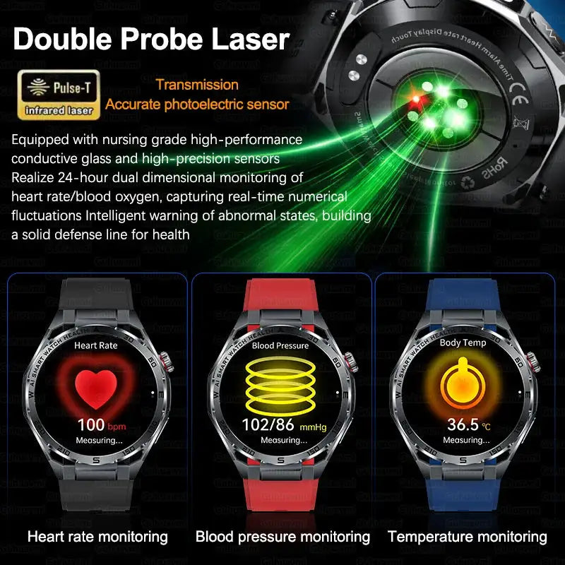 2026New Nursing-Grade AI ECG Smart Watch 1.53''Sapphire Glass Heart Rate Blood Lipid Uric Acid Monitor Bluetooth Call Smartwatch