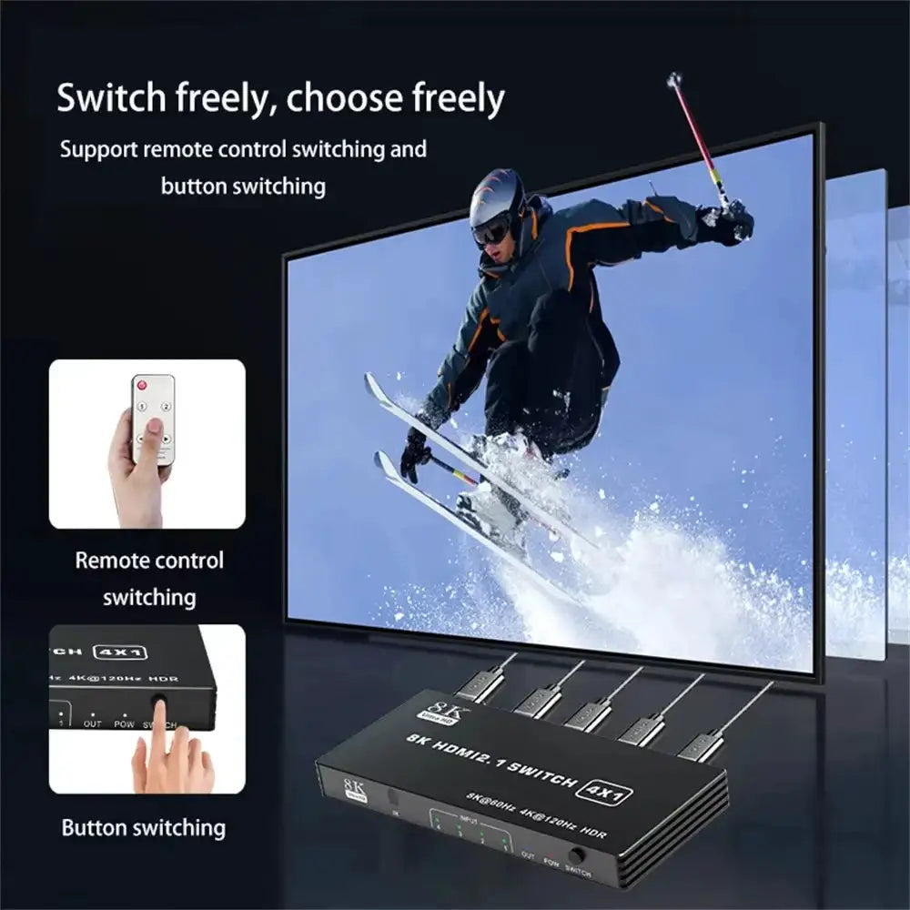 Hdmi Switch - Cinematic View — product view 4