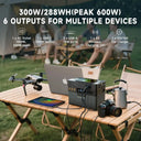 ALLPOWERS S300 PLUS 300W Portable Power Station 288Wh 78000mAh Solar Generator with Wireless Charging for Camping RVs Home Party