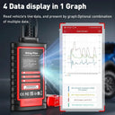 Real-Time OBD2 Scanner for Technicians