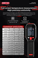 Smart Thermal Camera for PCB Faults