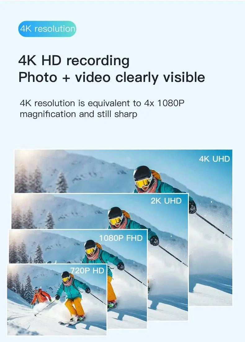 Mini Action Camera for Sports — product view 8