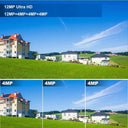 Auto Tracking Outdoor Camera for Homes