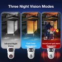 Enhanced Security Camera for Home Use
