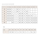 Yoga Pants Jiao Ma Algin Fabric High Waist Hip Raise