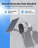 Smart Outdoor Security Camera for Homes