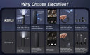 Clear Vision Endoscope for DIY Pros