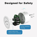 Tuya Smart Plug 20A - Power Metering Wifi Socket