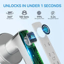 Smart Door Lock - Fingerprint Keyless Access