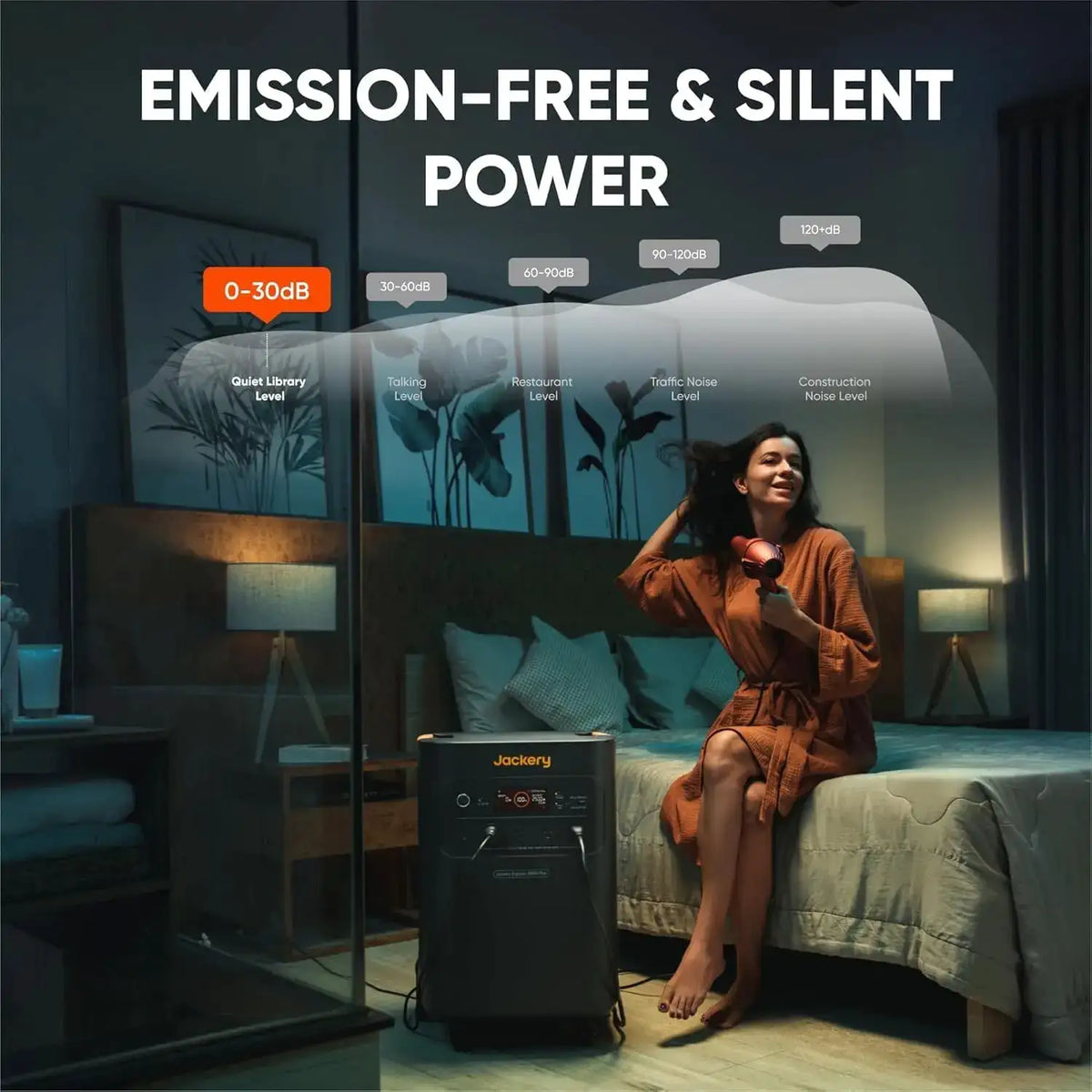 Jackery Solar Generator 5000 Plus Portable Power Station with 5M Extension Cable,5038Wh LiFePO4, Reliable Backup for Outage use