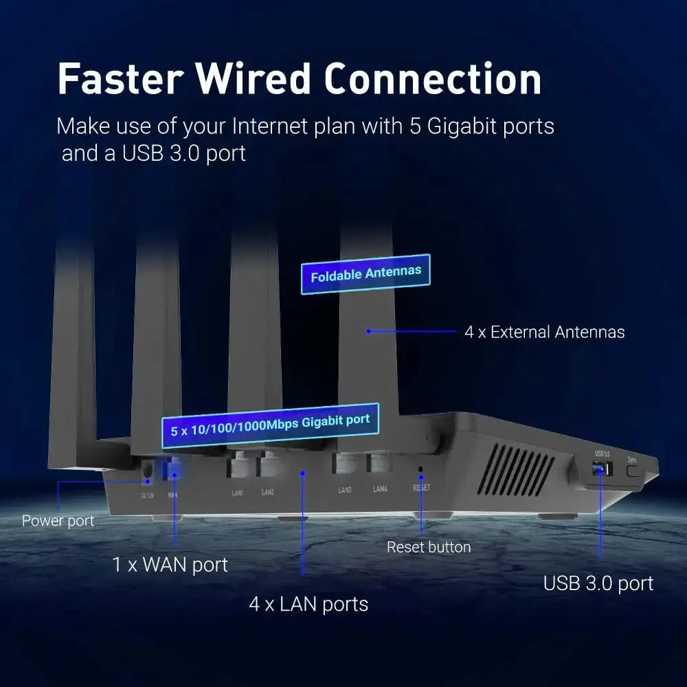 GL.iNet GL-AX1800 (Flint) WiFi 6 Router Home Secure Router -Dual Band Gigabit Wireless Internet Router, 5 x 1G Ethernet Ports, Up to 120 Devices, OpenVpn&WireGuard
