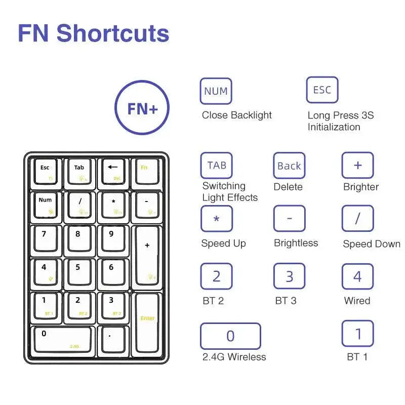 LEOBOG K21 Mechanical Number Pad RGB Backlit Keyboard