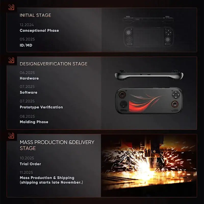 AYN Odin Handheld Console — product view 3