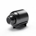 Smart Security Camera for Home and Car