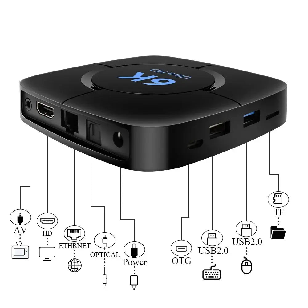 Hongtop Android 10 Smart TV Box 6K Media Player Set Top Box