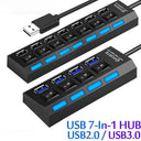 USB Cable for Easy Connections