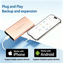 Desktop USB-C SSD Drive