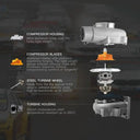 600 HP Automotive Turbocharger for Cars